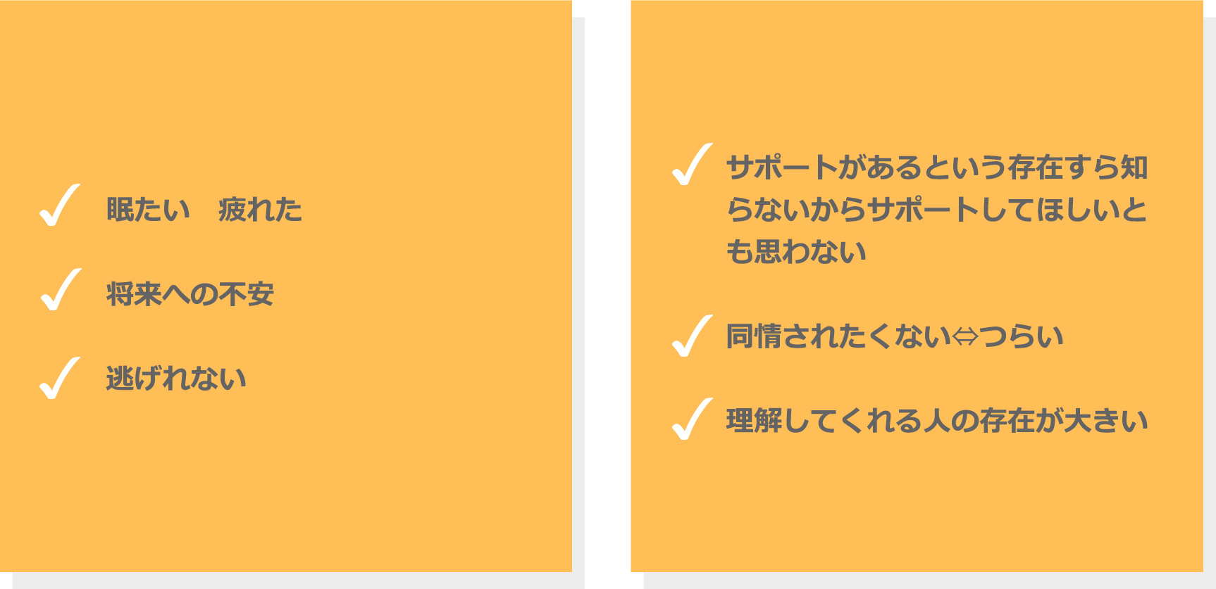 眠たい　疲れた。将来への不安。逃げれない。サポートがあるという存在すら知らないからサポートしてほしいとも思わない。同情されたくない⇔つらい。理解してくれる人の存在が大きい。