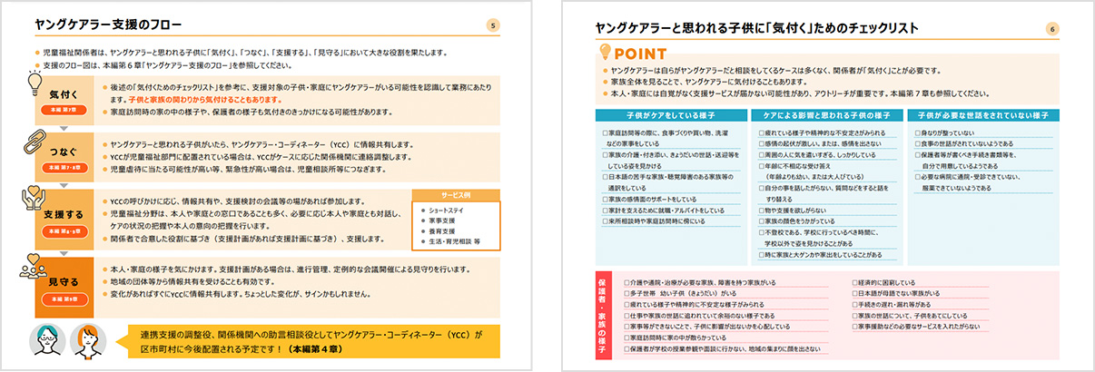 ヤングケアラー支援のフロー、ヤングケアラーと思われる子供に「気づく」ためのチェックリスト